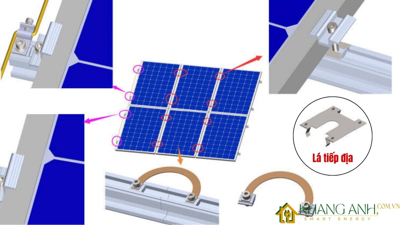 Lá tiếp địa dùng cho tấm pin năng lượng mặt trời - CÔNG TY TNHH NĂNG ...
