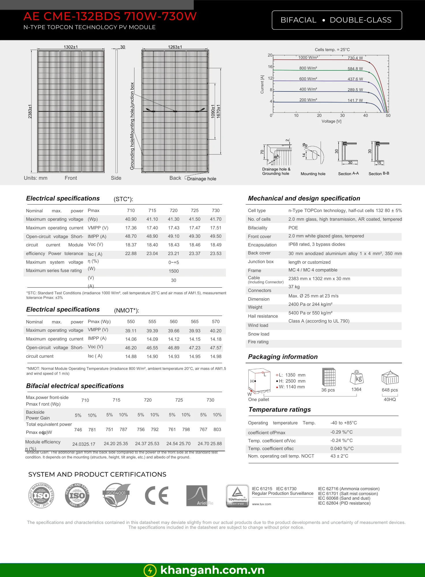 Tấm pin năng lượng mặt trời AE SOLAR 730W hai mặt kính - Hình ảnh 4