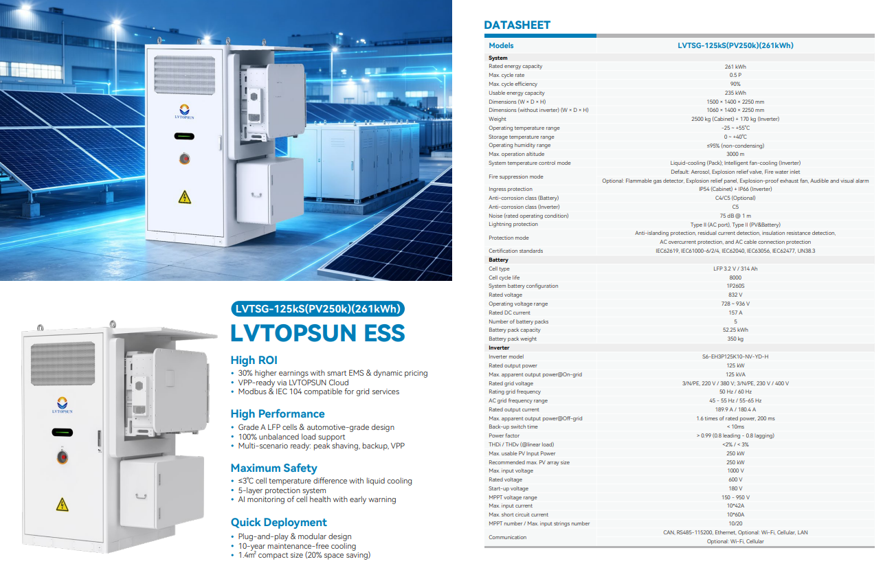 Thông số kỹ thuật Lithium LVTOPSUN 261kWh Áp Cao